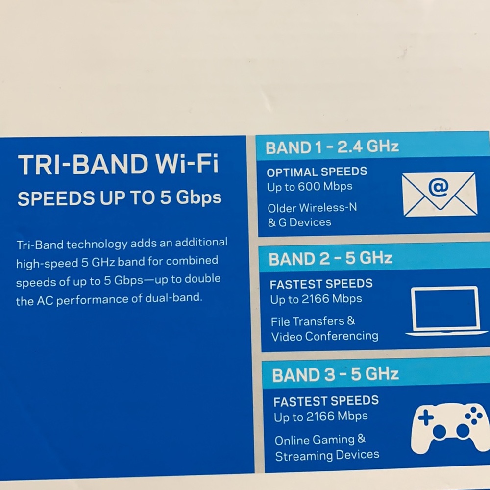 LINKSYS Max-Stream with MU-MIMO Technology Router - Picture 8 of 11